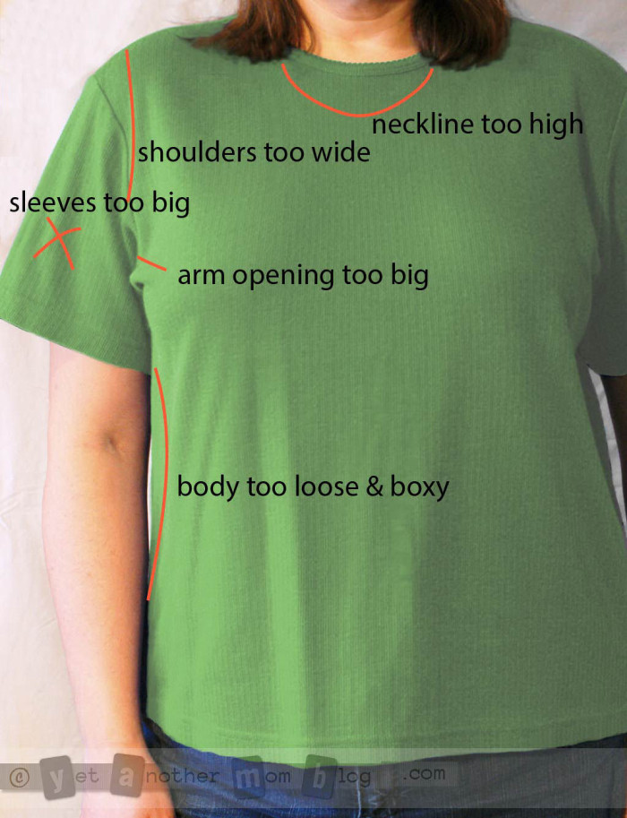 t shirt markup